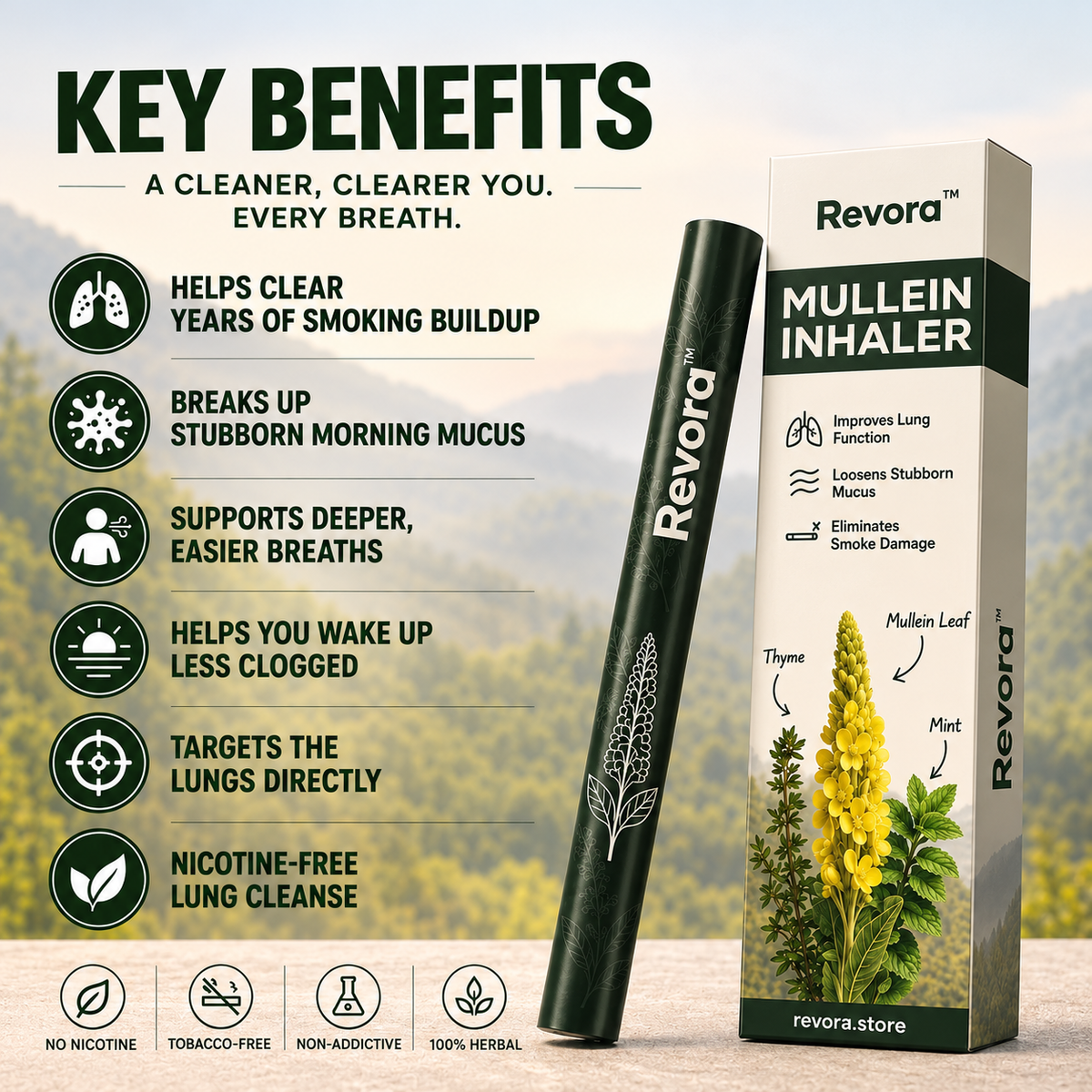 REVORA